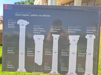 NİCOMEDİA'NIN İZİNDE ZAMAN YOLCUĞU: KOCAELİ ARKEOLOJİ MÜZESİ